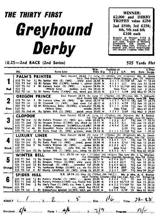 Derby 1961.JPG (132732 bytes)
